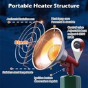 portable-propane-heater-6200-btu-portabl-4.jpg