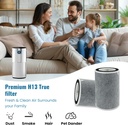 hc502-hp202-hp201-true-air-purifier-max--5.jpg