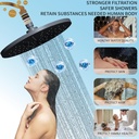 4-pack20-stage-shower-filter-replacement-3.jpg