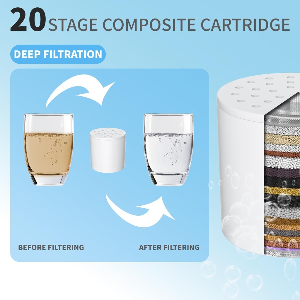 4-pack20-stage-shower-filter-replacement-4.jpg