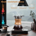 pour-over-coffee-maker-with-reusable-sta-4.jpg