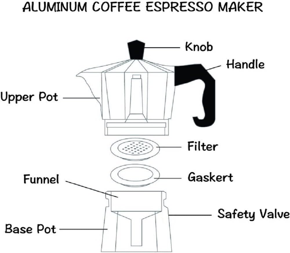 jv-textiles-stovetop-espresso-and-coffee-2.jpg
