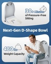 electric-bidet-toilet-seat-heated-toilet-6.jpg