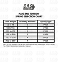 p328---28-in-garage-door-plug-end-extens-3.jpg