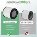 kj150f-c02-true-hepa-replacement-filter--4.jpg