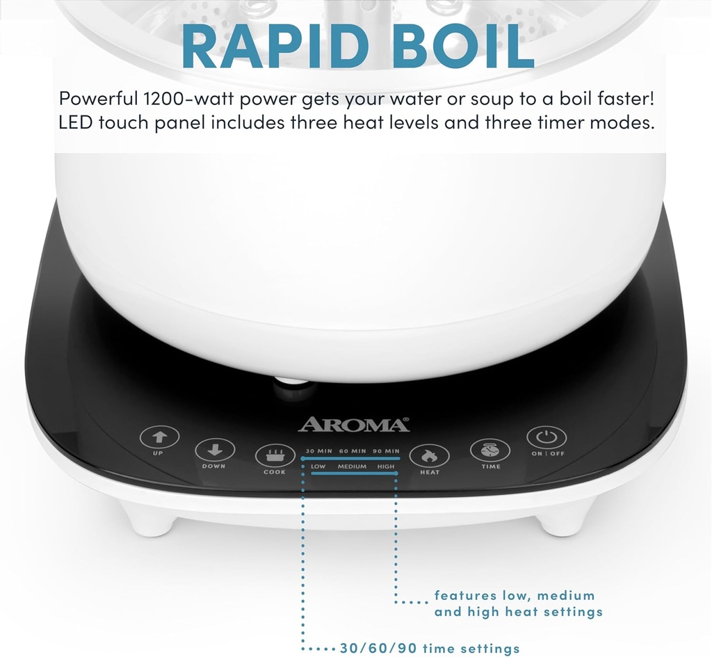 aroma-housewares-25-liter-smart-electric-4.jpg