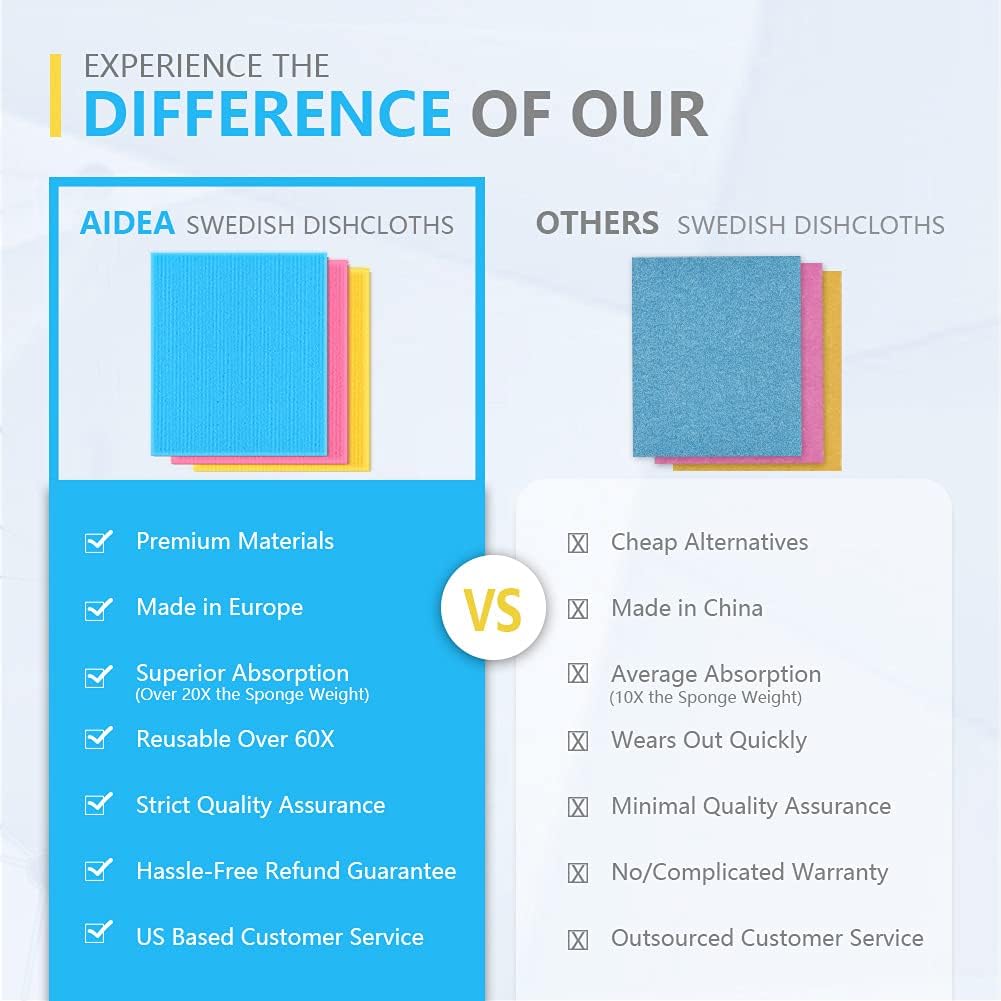 aidea-swedish-dish-cloth-10pk-swedish-di-6.jpg
