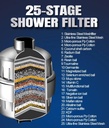 25c-stage-shower-filter-with-vitamin-c-s-2.jpg