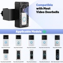 ring-doorbell-mount-anti-theft-video-doo-5.jpg