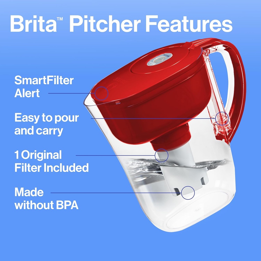brita-metro-water-filter-pitcher-with-sm-2.jpg