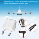 6-pack-us-to-europe-plug-adapter---type--4.jpg