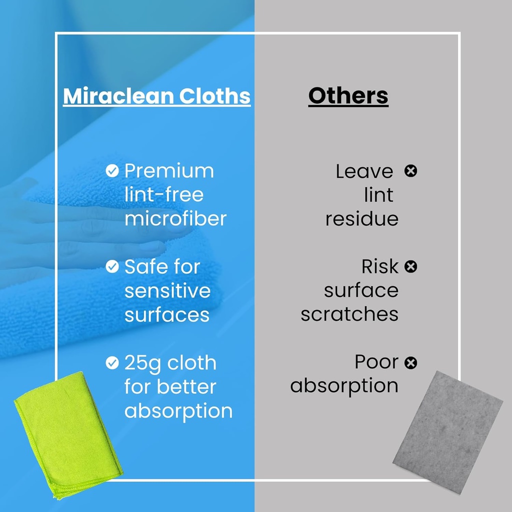 microfiber-cleaning-cloth-12-pack---12-x-5.jpg