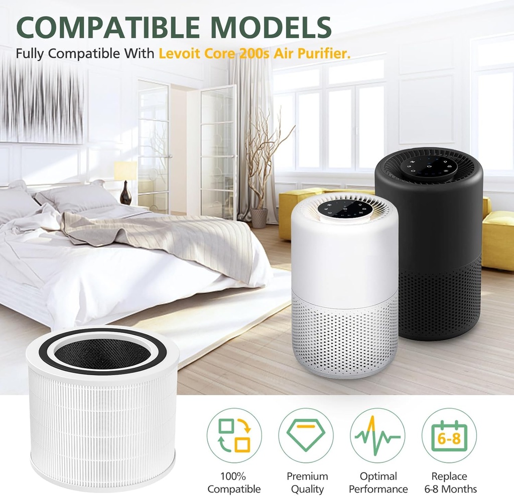 core-200s-hepa-replacement-filters-compa-2.jpg