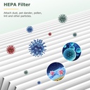 core-200s-hepa-replacement-filters-compa-4.jpg