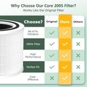 core-200s-hepa-replacement-filters-compa-6.jpg
