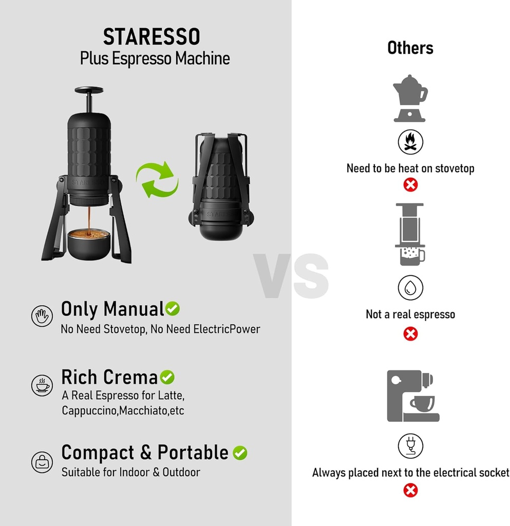 staresso-plus-sp300-espresso-machine-man-2.jpg