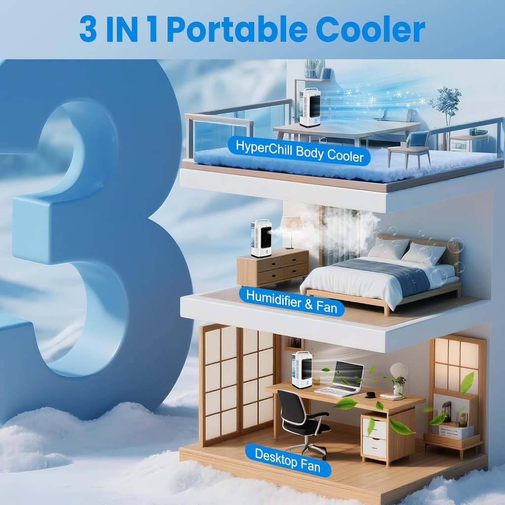 portable-air-conditioners-evaporative-ai-3.jpg