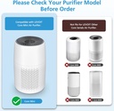2-pack-core-mini-hepa-replacement-filter-2.jpg