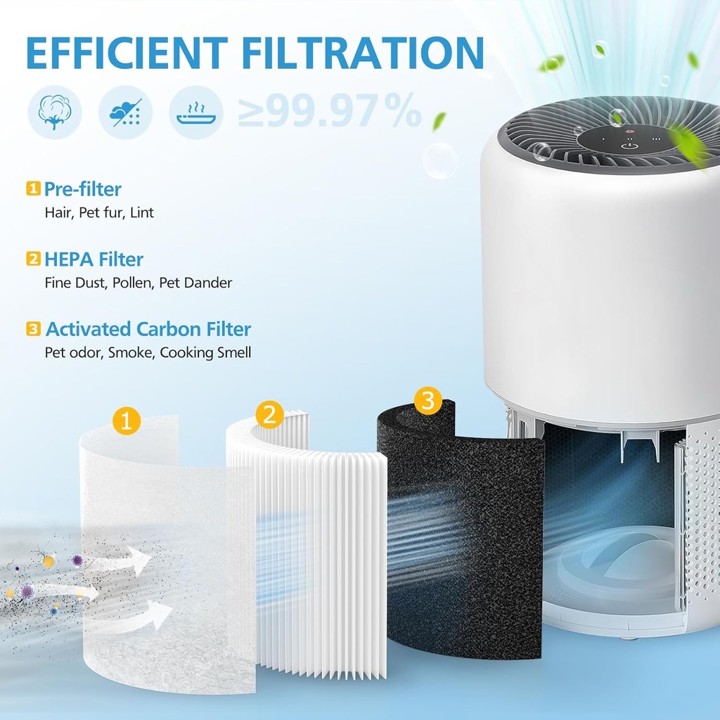2-pack-core-mini-hepa-replacement-filter-3.jpg
