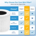 2-pack-core-mini-hepa-replacement-filter-5.jpg