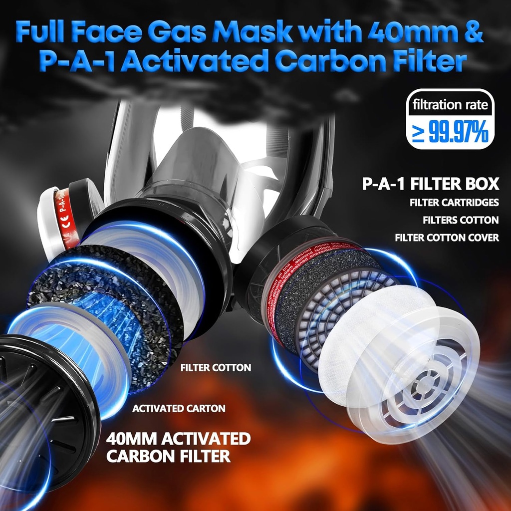 full-face-gas-mask-2pack-gas-masks-survi-2.jpg