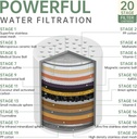 universal-shower-filter-replacement-cart-2.jpg