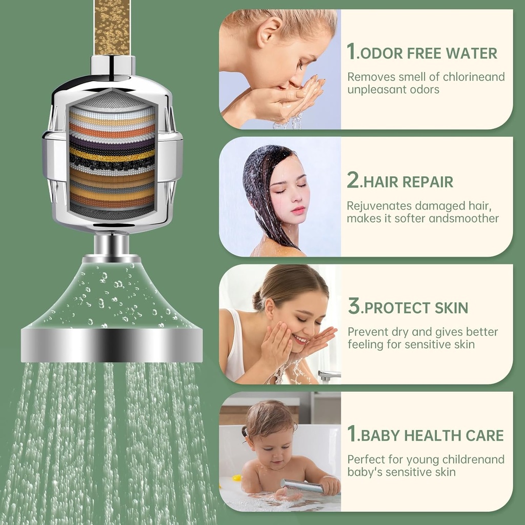 universal-shower-filter-replacement-cart-4.jpg