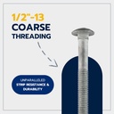 12-x-10-25-pack-galvanized-carriage-bolt-5.jpg