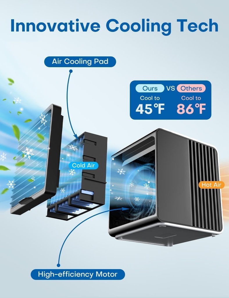 3-in-1-mini-air-conditioner-with-remote--4.jpg