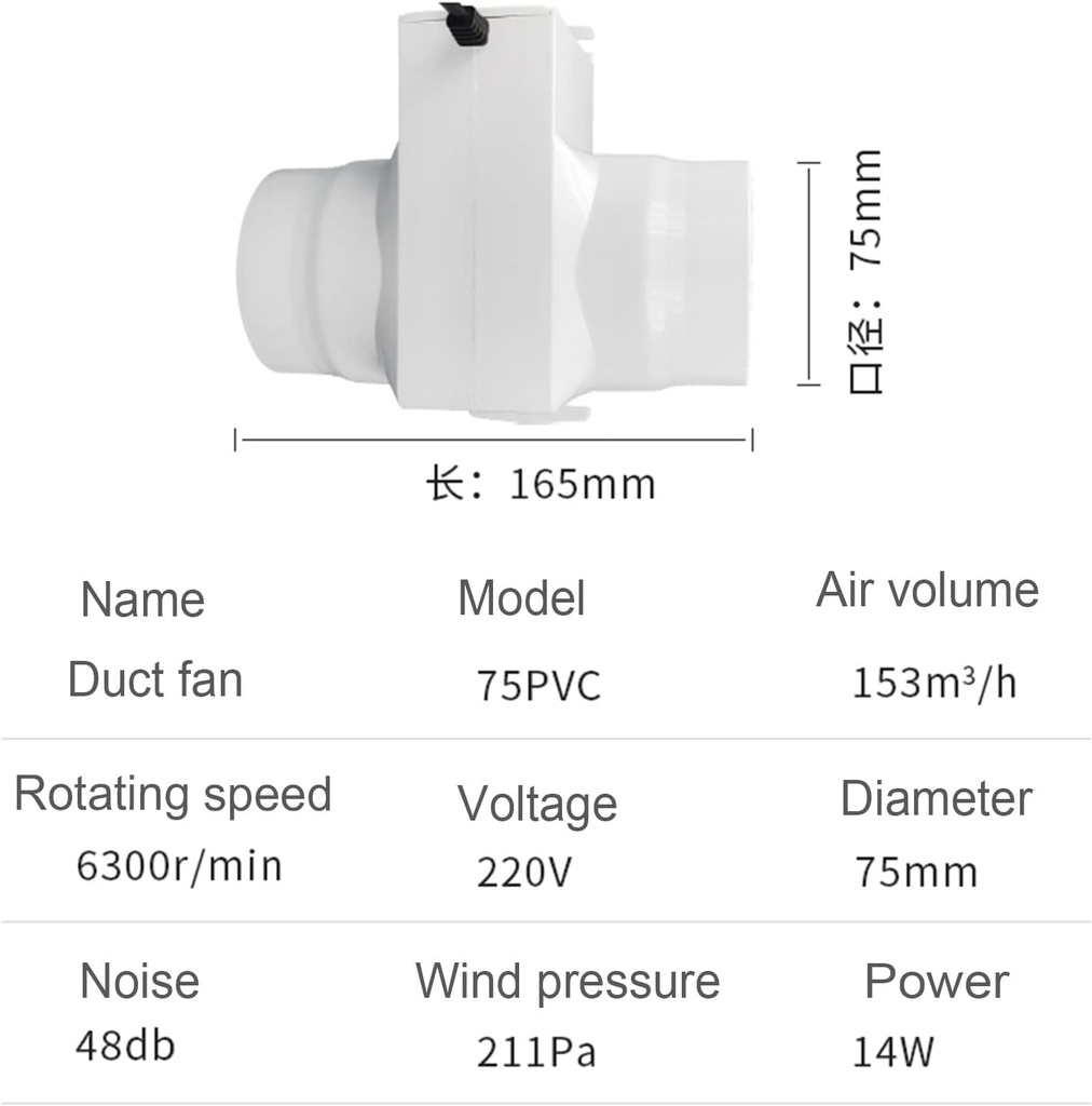 3-inch-extractor-duct-fan-pet-box-fans-v-3.jpg