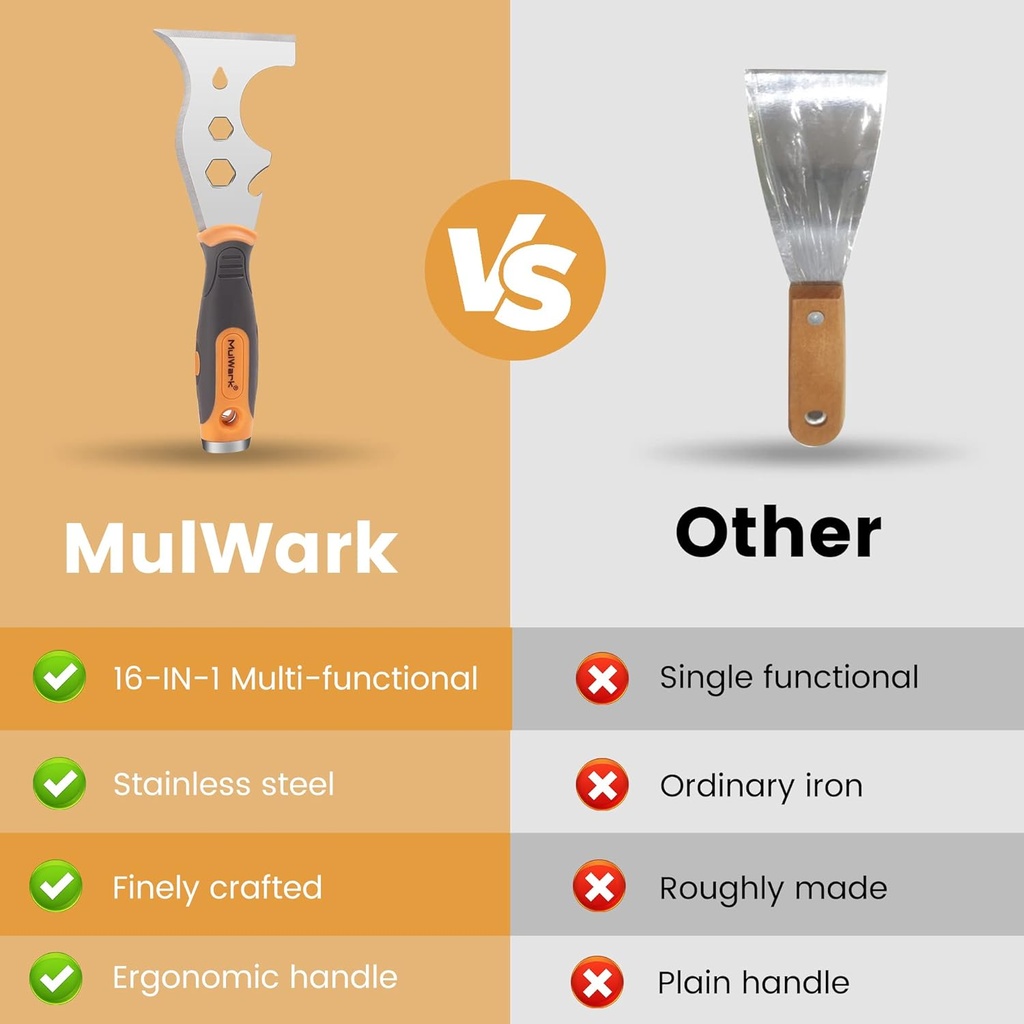 mulwark-16-in-1-painters-tool3-putty-kni-3.jpg