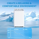 14000-btu-portable-air-conditioners4-in--5.jpg