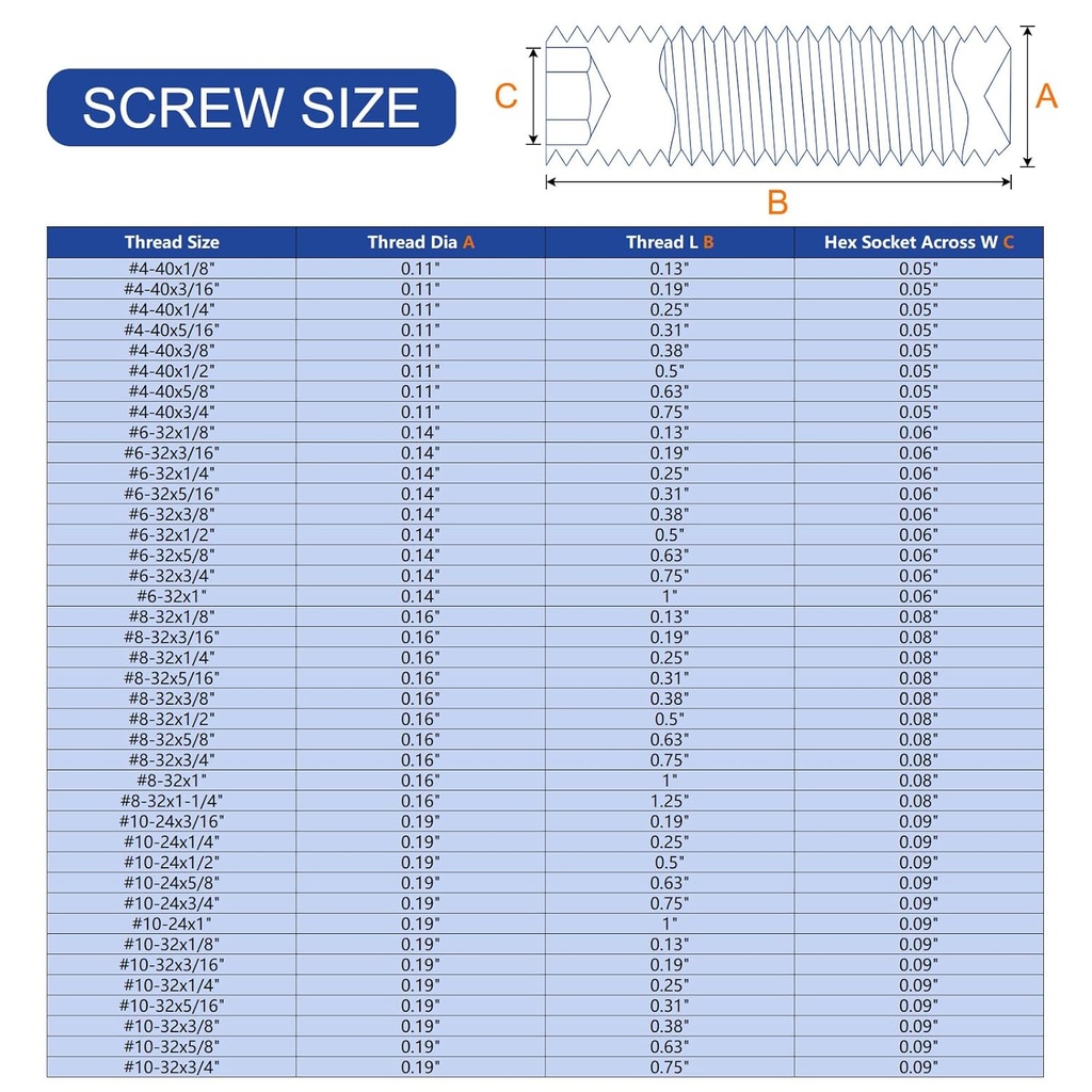 patikil-4-40x38-internal-hex-socket-set--3.jpg