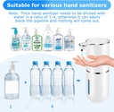 2-pack-automatic-soap-dispenserautomatic-3.jpg