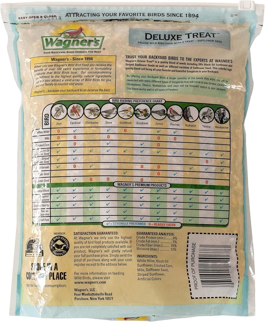 wagners-62067-deluxe-treat-blend-wild-bi-2.jpg