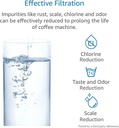 aqua-crest-coffee-machine-water-filter-r-3.jpg