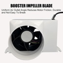 12v-inline-fan-fan-14w-3-inch-plastic-ex-3.jpg