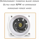 12v-inline-fan-fan-14w-3-inch-plastic-ex-4.jpg