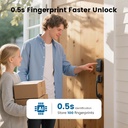 smart-door-lock-with-handle-keyless-entr-3.jpg