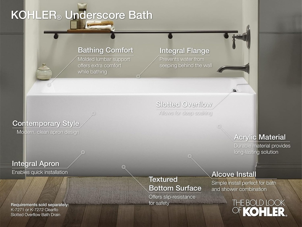 kohler-1956-ra-95-underscore-60-x-30-alc-5.jpg