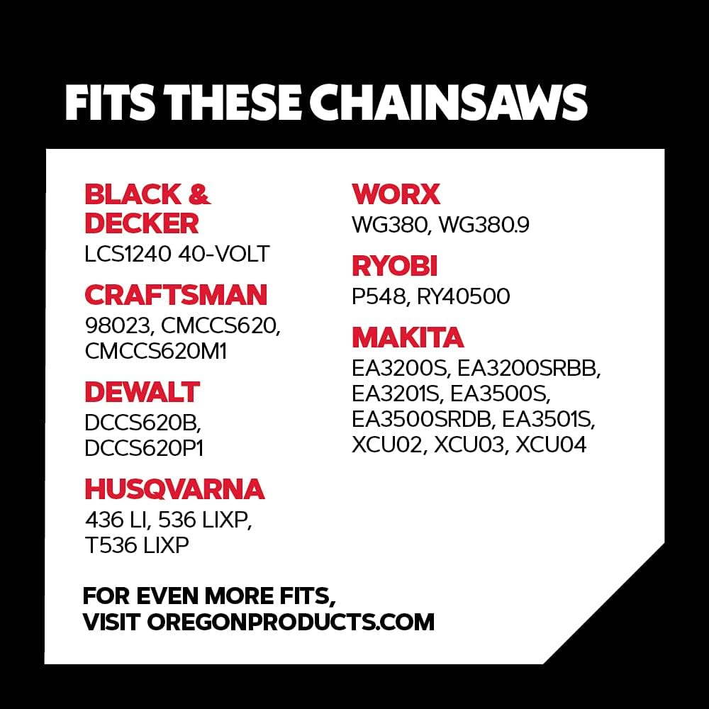 oregon-r45-advancecut-chainsaw-chain-for-3.jpg