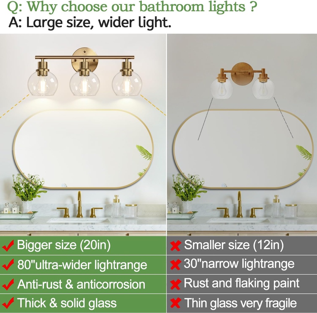 2025-upgrade-3-light-bathroom-light-fixt-2.jpg