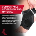 mueller-sports-medicine-adjustable-ankle-2.jpg