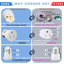 2-pack-light-socket-to-plug-adapter-conv-2.jpg