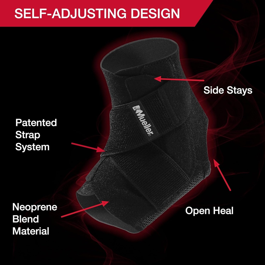 mueller-sports-medicine-adjustable-ankle-5.jpg