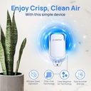 clarifion---air-ionizers-for-home-1-pack-2.jpg