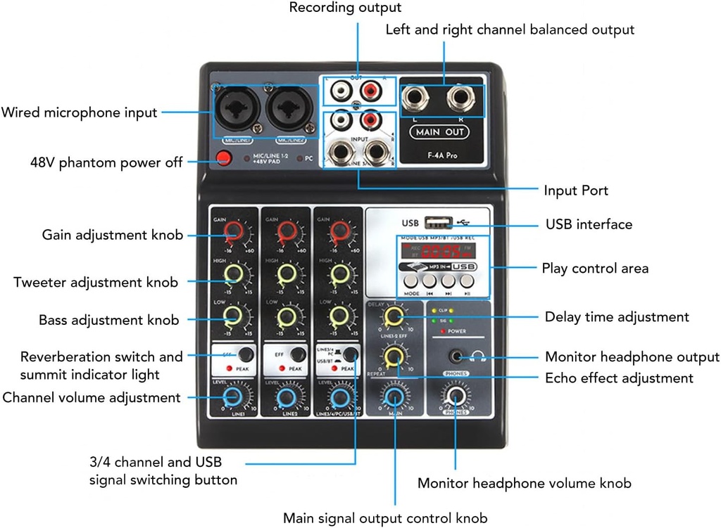 professional-audio-mixer-usb-mp3-dj-mixe-2.jpg