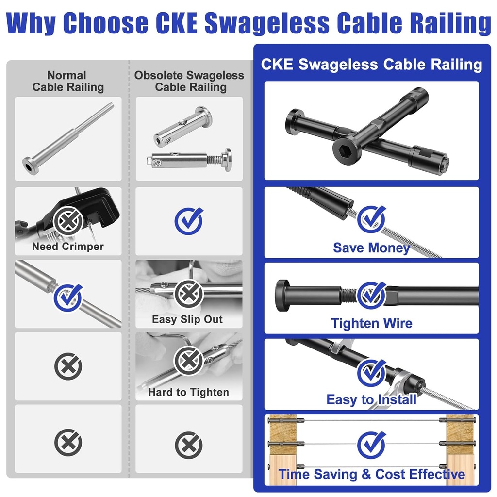 cke-20-pack-black-swageless-cable-fittin-6.jpg