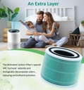 for-levoit-core-300-and-core-300s-filte--5.jpg