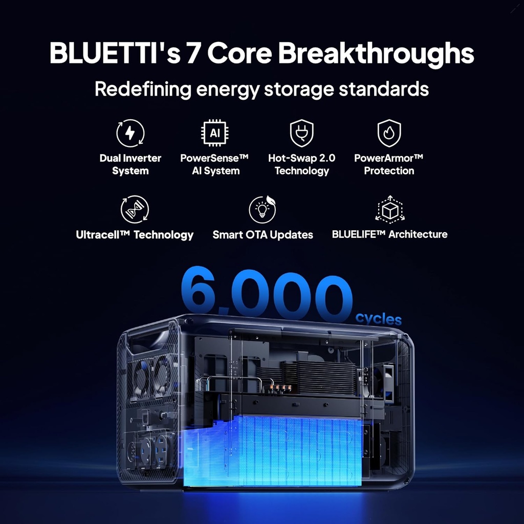 bluetti-apex-300-portable-power-station--5.jpg